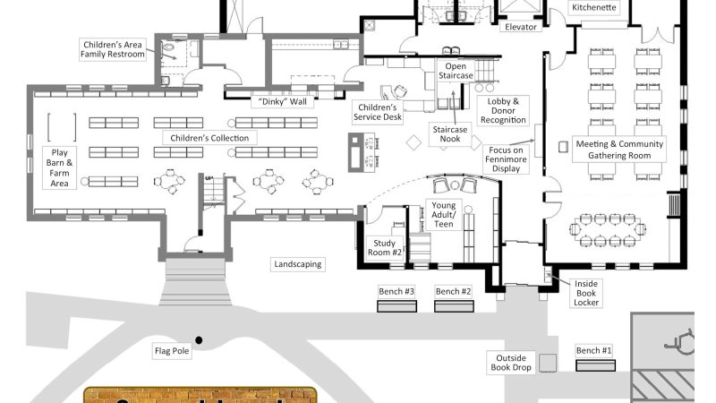 New Expansion Floor Plan - Ground Level